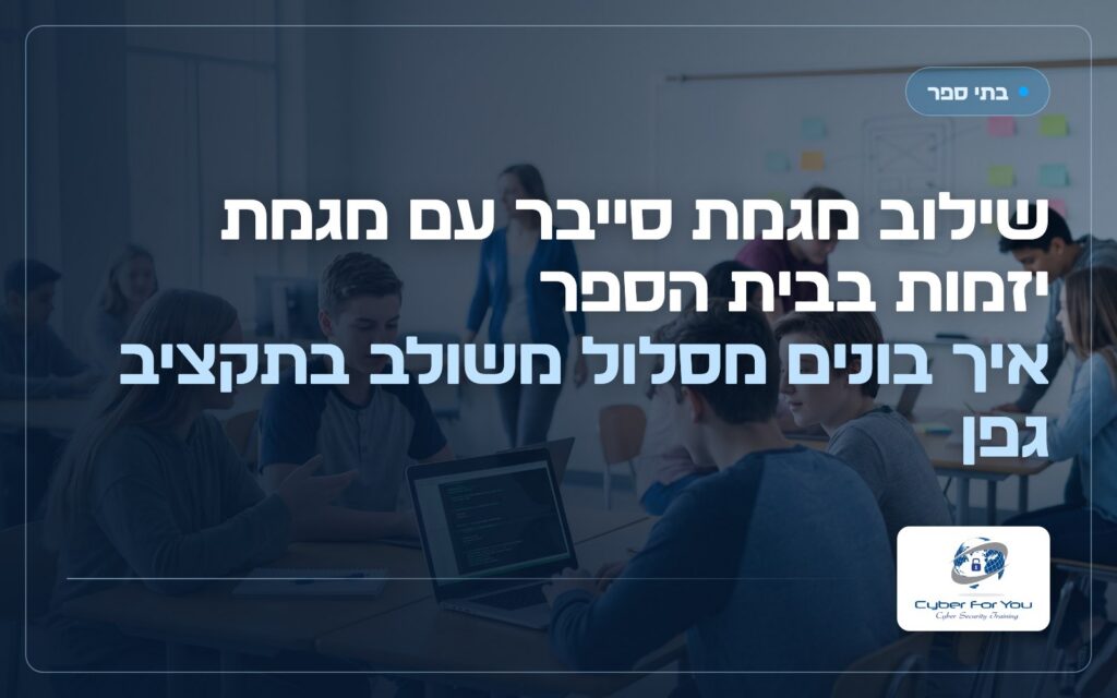 שילוב מגמת סייבר עם מגמת יזמות בבית הספר: איך בונים מסלול משולב בתקציב גפן